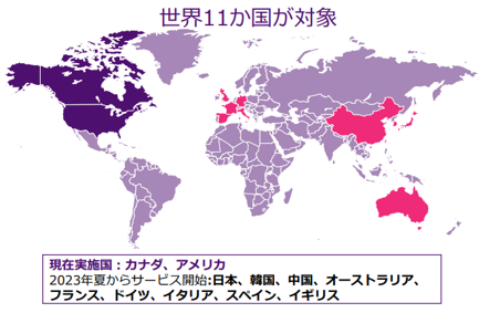 世界11か国が対象　現在実施国：カナダ、アメリカ　2023年夏からサービス開始：日本、韓国、中国、オーストラリア、フランス、ドイツ、イタリア、スペイン、イギリス