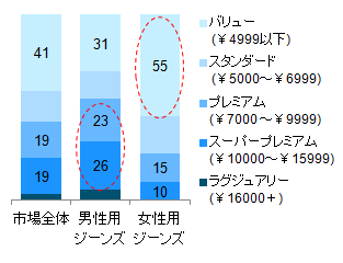 PR_20150518_2