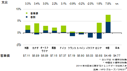 press_20150604_1